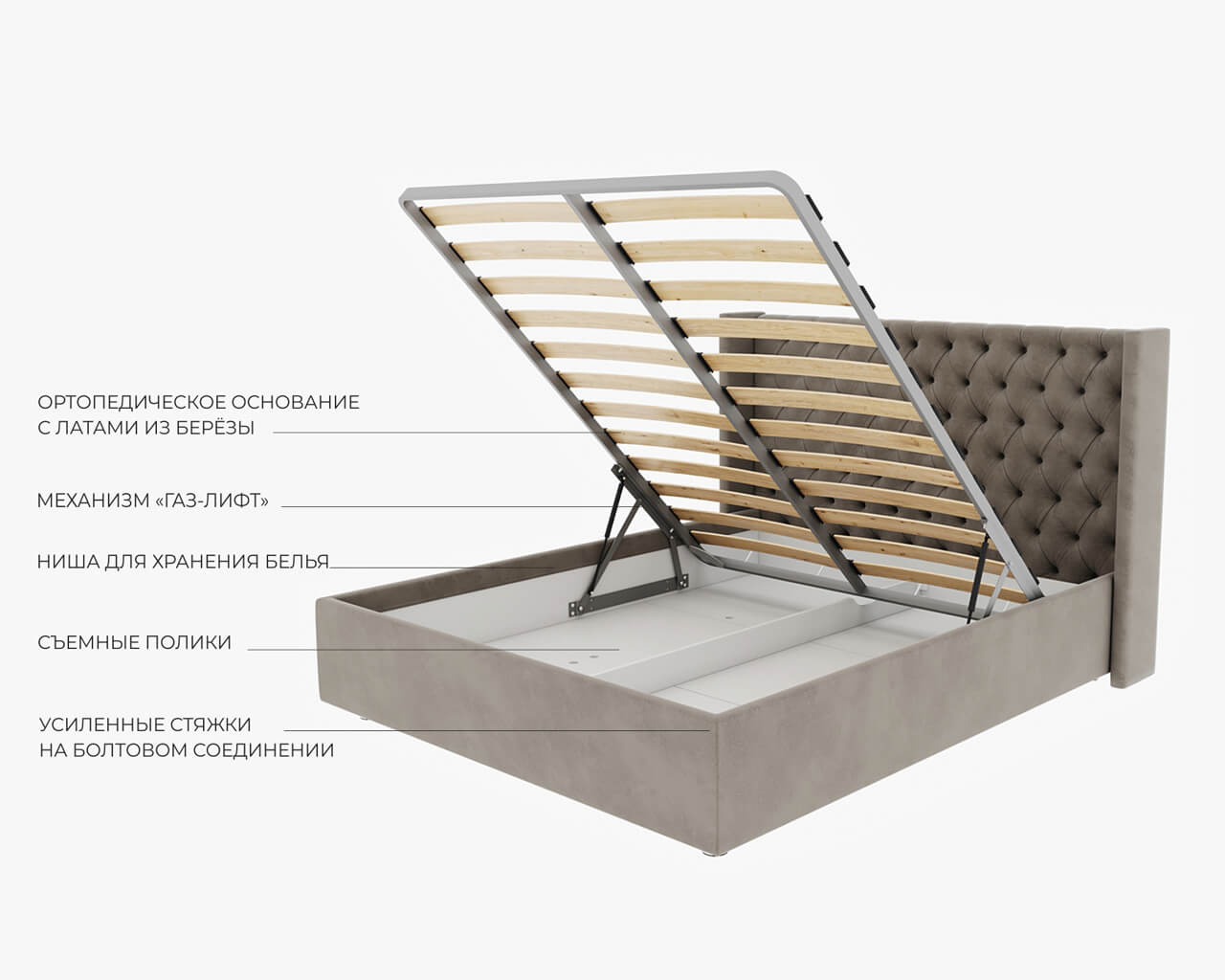 5.2.1 Кровать
